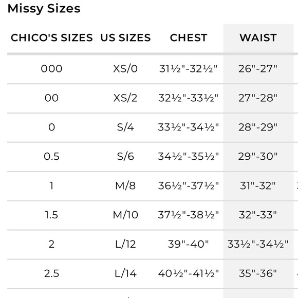 CHICO’S Notched Neckline Polka Dot Dress w/Stretch - Picture 8 of 8